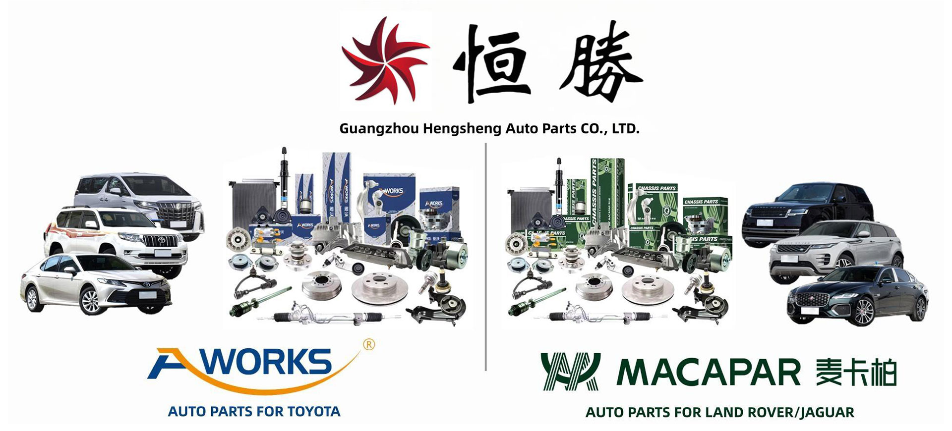 China Sensor de temperatura del coche